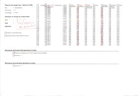 Image représentant Le port de Menton Garavan