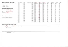 Image représentant La rivière du Lez