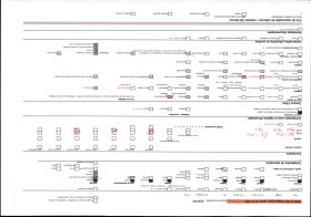 Image représentant La vallée de l'Ariège vers l'amont et Ussat-les-Bains