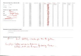 Image représentant Affiche La Caravane Citroën