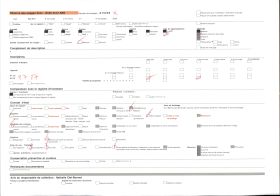 Image représentant France Alsace, Strasbourg, Quatre Alsaciennes (Basse Alsace)