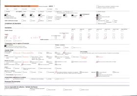 Image représentant Le digue et les bords de la Corrèze