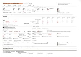 Image représentant France, Colmar, L'avenue de la République : à gauche l'Hotel des Postes